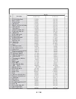 Предварительный просмотр 80 страницы Gree KFR-32GW/NA21 Service Manual