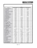 Предварительный просмотр 83 страницы Gree KFR-32GW/NA21 Service Manual