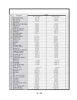 Предварительный просмотр 84 страницы Gree KFR-32GW/NA21 Service Manual