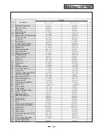 Предварительный просмотр 85 страницы Gree KFR-32GW/NA21 Service Manual