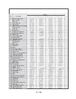 Предварительный просмотр 86 страницы Gree KFR-32GW/NA21 Service Manual