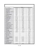 Предварительный просмотр 88 страницы Gree KFR-32GW/NA21 Service Manual