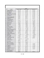 Предварительный просмотр 90 страницы Gree KFR-32GW/NA21 Service Manual