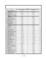 Предварительный просмотр 92 страницы Gree KFR-32GW/NA21 Service Manual