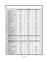 Предварительный просмотр 94 страницы Gree KFR-32GW/NA21 Service Manual