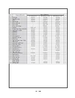 Предварительный просмотр 114 страницы Gree KFR-32GW/NA21 Service Manual