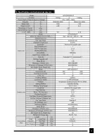 Предварительный просмотр 3 страницы Gree KFR-32GW/NJ1F Service Manual