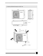 Предварительный просмотр 7 страницы Gree KFR-32GW/NJ1F Service Manual