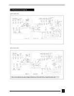 Предварительный просмотр 9 страницы Gree KFR-32GW/NJ1F Service Manual