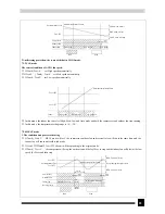 Предварительный просмотр 11 страницы Gree KFR-32GW/NJ1F Service Manual