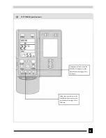 Предварительный просмотр 21 страницы Gree KFR-32GW/NJ1F Service Manual