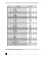 Предварительный просмотр 38 страницы Gree KFR-32GW/NJ1F Service Manual