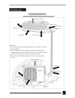 Предварительный просмотр 41 страницы Gree KFR-32GW/NJ1F Service Manual