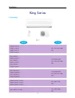 Gree KFR-35GW/J11 Technical & Service Manual предпросмотр