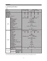 Preview for 2 page of Gree KFR-35GW/J11 Technical & Service Manual