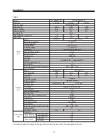 Preview for 4 page of Gree KFR-35GW/J11 Technical & Service Manual