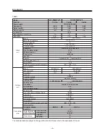 Preview for 5 page of Gree KFR-35GW/J11 Technical & Service Manual