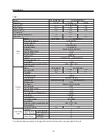 Preview for 8 page of Gree KFR-35GW/J11 Technical & Service Manual