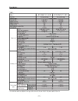 Preview for 9 page of Gree KFR-35GW/J11 Technical & Service Manual