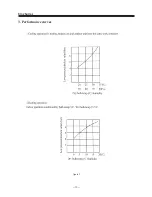 Preview for 12 page of Gree KFR-35GW/J11 Technical & Service Manual