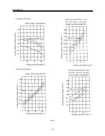 Preview for 13 page of Gree KFR-35GW/J11 Technical & Service Manual