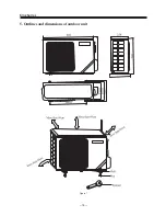 Preview for 17 page of Gree KFR-35GW/J11 Technical & Service Manual