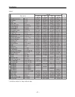 Preview for 20 page of Gree KFR-35GW/J11 Technical & Service Manual