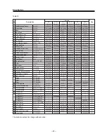 Preview for 21 page of Gree KFR-35GW/J11 Technical & Service Manual