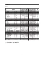 Preview for 28 page of Gree KFR-35GW/J11 Technical & Service Manual