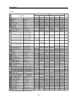 Preview for 29 page of Gree KFR-35GW/J11 Technical & Service Manual