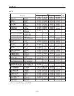 Preview for 31 page of Gree KFR-35GW/J11 Technical & Service Manual