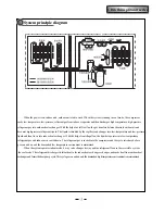 Предварительный просмотр 13 страницы Gree KFR-35GW/NaA512 User Manual