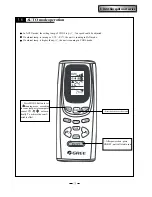 Предварительный просмотр 25 страницы Gree KFR-35GW/NaA512 User Manual