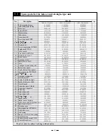 Предварительный просмотр 48 страницы Gree KFR-35GW/NaA512 User Manual