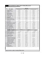 Предварительный просмотр 54 страницы Gree KFR-35GW/NaA512 User Manual