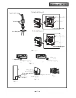 Предварительный просмотр 61 страницы Gree KFR-35GW/NaA512 User Manual