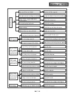 Предварительный просмотр 67 страницы Gree KFR-35GW/NaA512 User Manual