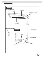 Предварительный просмотр 7 страницы Gree KFR-70DW/NA1 Technical & Service Manual