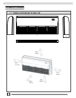 Предварительный просмотр 8 страницы Gree KFR-70DW/NA1 Technical & Service Manual