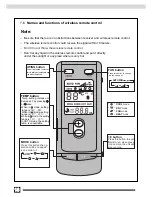 Предварительный просмотр 18 страницы Gree KFR-70DW/NA1 Technical & Service Manual