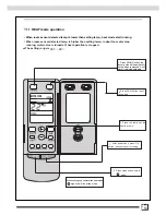 Предварительный просмотр 21 страницы Gree KFR-70DW/NA1 Technical & Service Manual