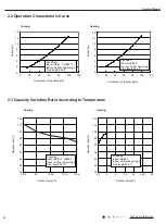 Предварительный просмотр 9 страницы Gree KW09HQ3D6D Series Service Manual