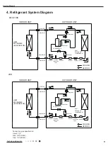 Предварительный просмотр 14 страницы Gree KW09HQ3D6D Series Service Manual