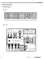 Предварительный просмотр 15 страницы Gree KW09HQ3D6D Series Service Manual