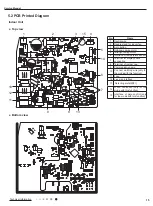 Предварительный просмотр 18 страницы Gree KW09HQ3D6D Series Service Manual