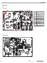 Предварительный просмотр 19 страницы Gree KW09HQ3D6D Series Service Manual