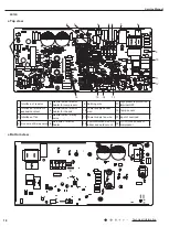 Предварительный просмотр 21 страницы Gree KW09HQ3D6D Series Service Manual