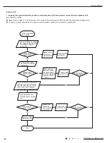 Предварительный просмотр 57 страницы Gree KW09HQ3D6D Series Service Manual