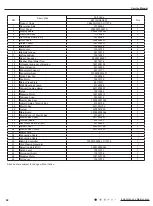 Предварительный просмотр 71 страницы Gree KW09HQ3D6D Series Service Manual