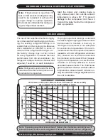 Предварительный просмотр 15 страницы Gree KWCA09A0 Installation, Operation And Maintanance Manual